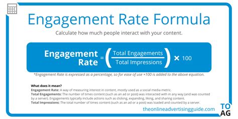 online engagement rate calculator.